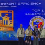 Iloilo City Still Most Competitive HUC Outside NCR